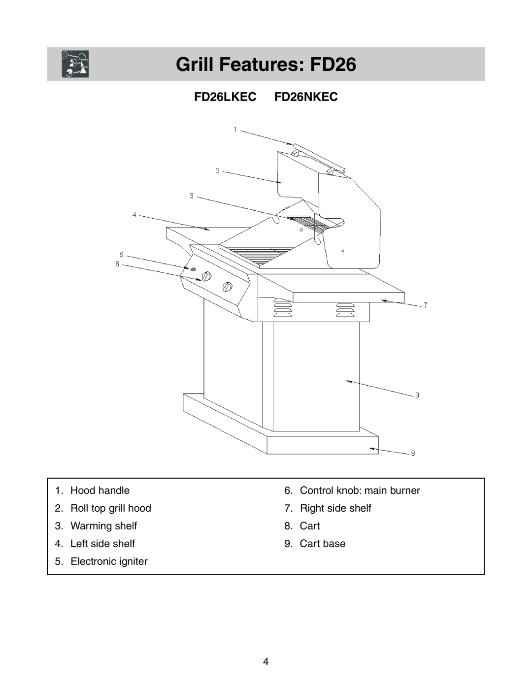 Frigidaire 26 Stainless Steel Outdoor Grill warranty Grill Features FD26, FD26LKEC FD26NKEC 