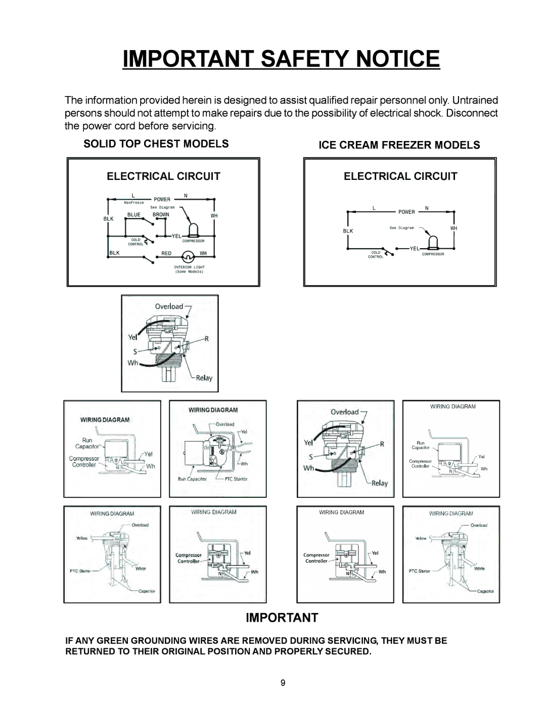 Frigidaire 297068500, FCCS151FW, FCCS071FW important safety instructions Important Safety Notice 