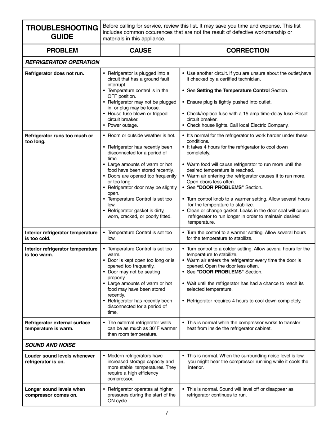 Frigidaire 297081000 warranty Cause Correction, Problem, Refrigerator Operation, Sound and Noise 