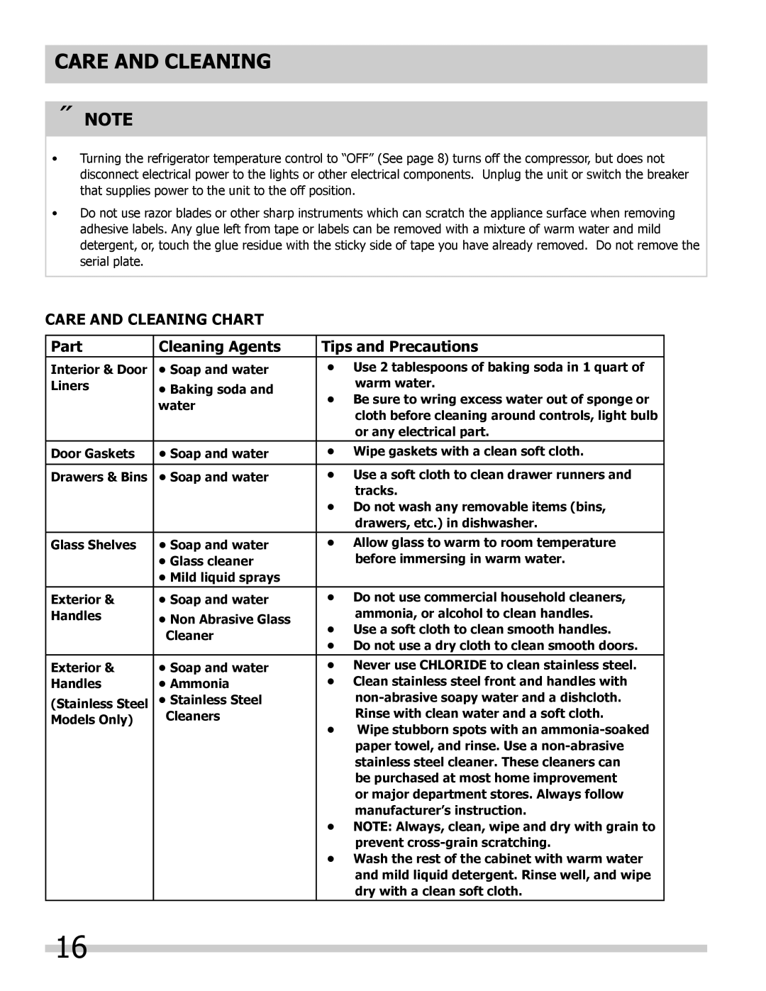 Frigidaire 297298700, FPRH19D7LF manual Care and Cleaning Chart, Part Cleaning Agents Tips and Precautions 