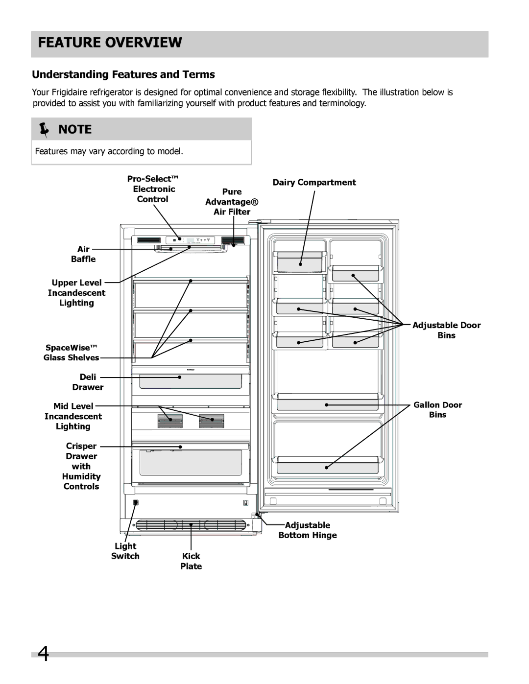 Frigidaire 297298700, FPRH19D7LF manual Feature Overview, Understanding Features and Terms 