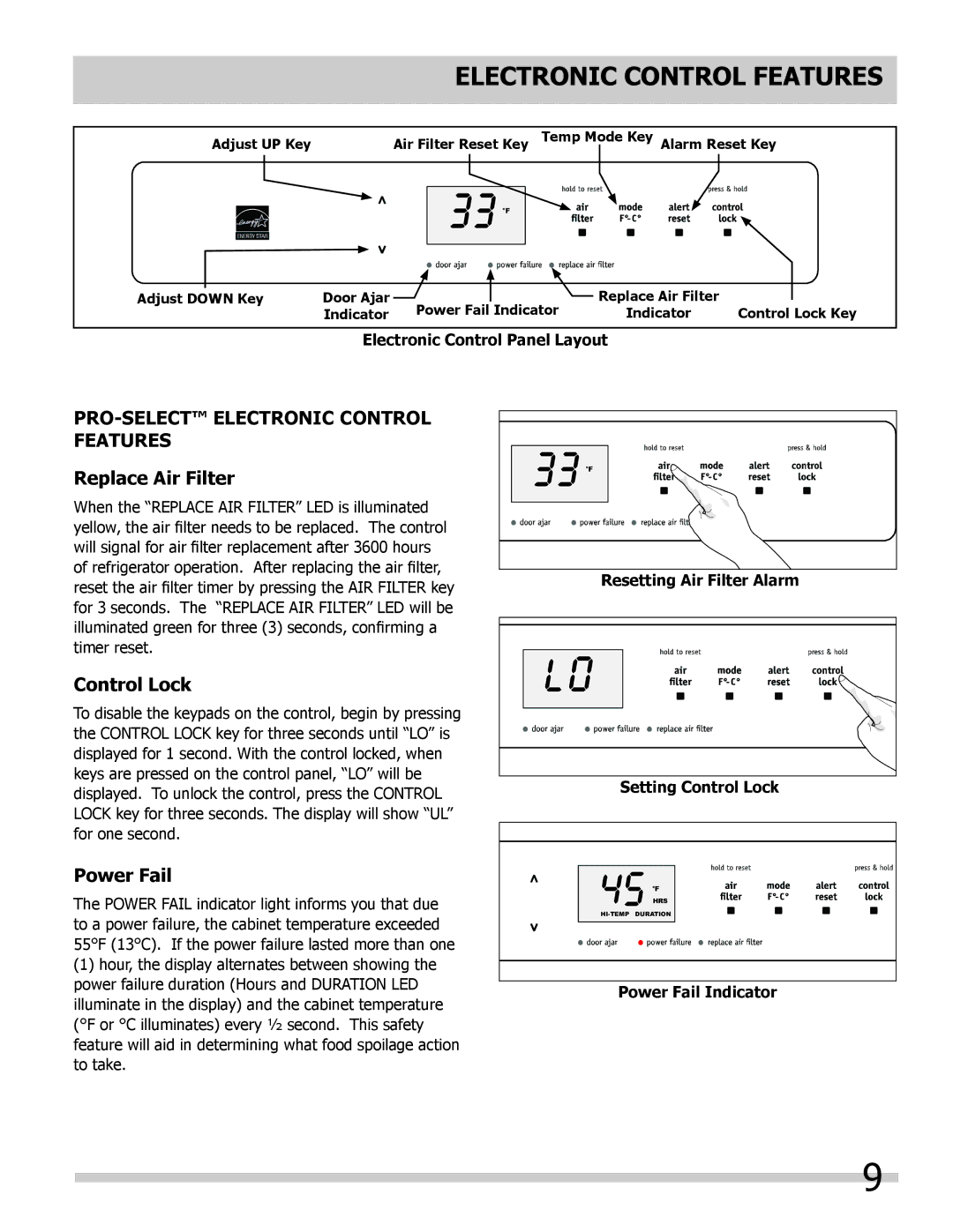 Frigidaire FPRH19D7LF, 297298700 PRO-SELECT Electronic Control Features, Replace Air Filter, Control Lock, Power Fail 