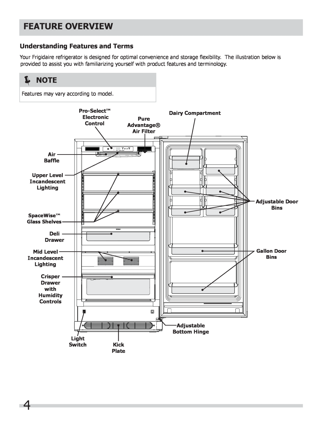 Frigidaire 297298700, FPRH19D7LF manual Feature Overview,  Note, Understanding Features and Terms 