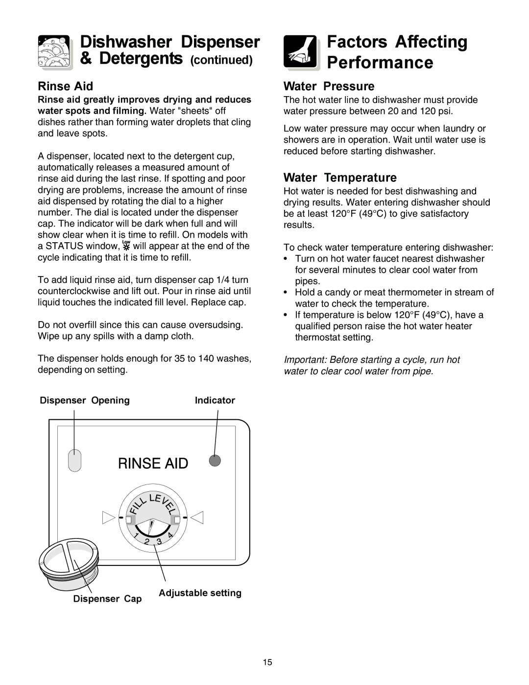 Frigidaire 3000 warranty Dishwasher Dispenser Detergents, Factors Affecting Performance, Rinse Aid, Water Pressure 