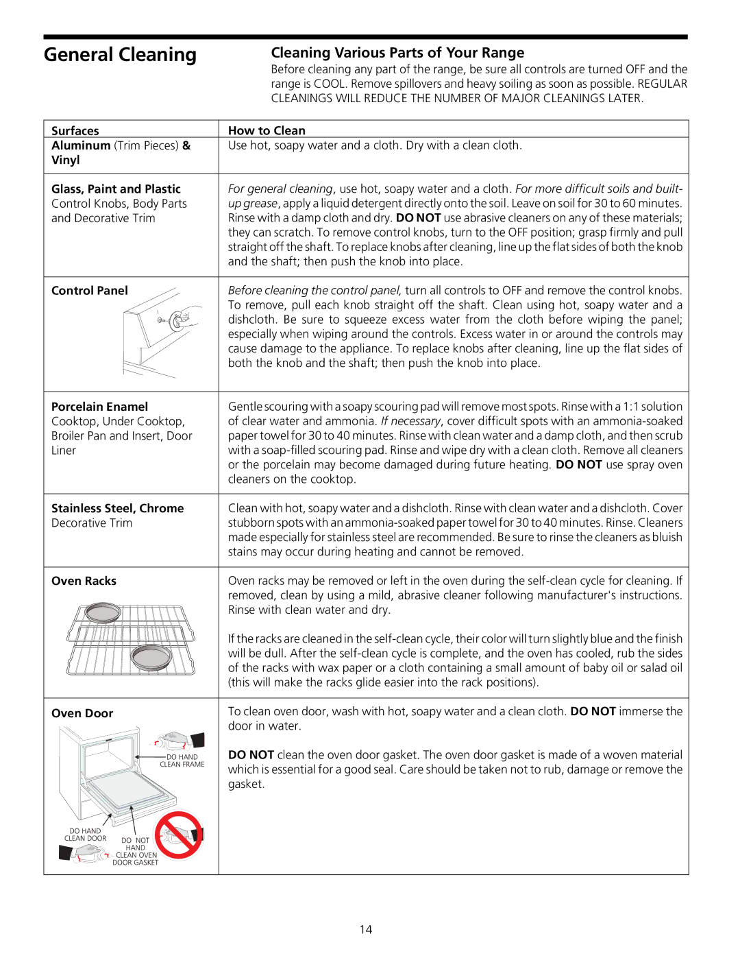 Frigidaire 316000635 manual General Cleaning, Cleaning Various Parts of Your Range 