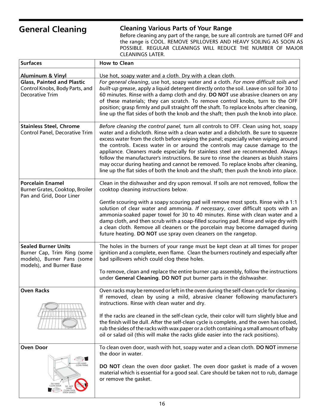 Frigidaire 316000641 manual General Cleaning, Cleaning Various Parts of Your Range 