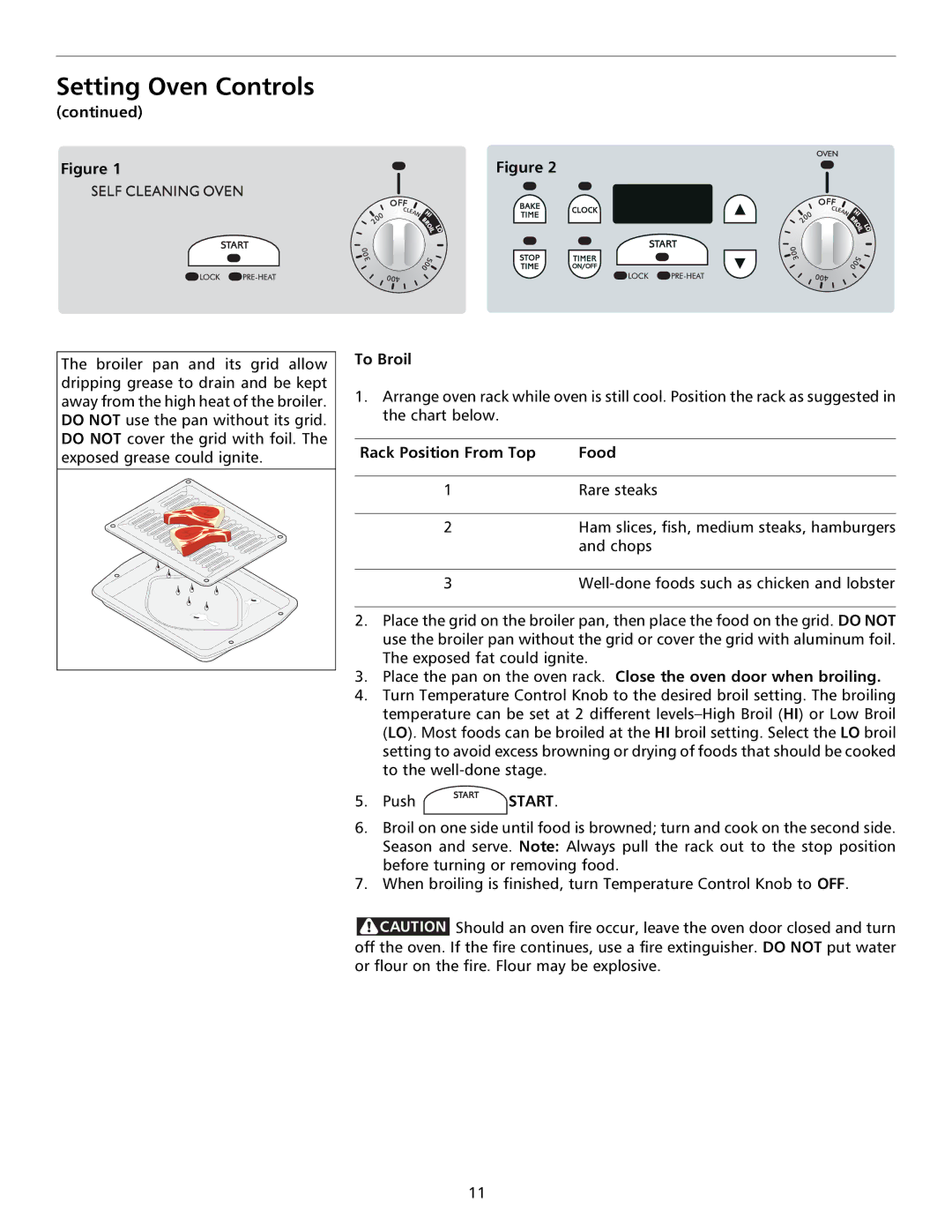 Frigidaire 316000653 important safety instructions To Broil, Rack Position From Top Food 