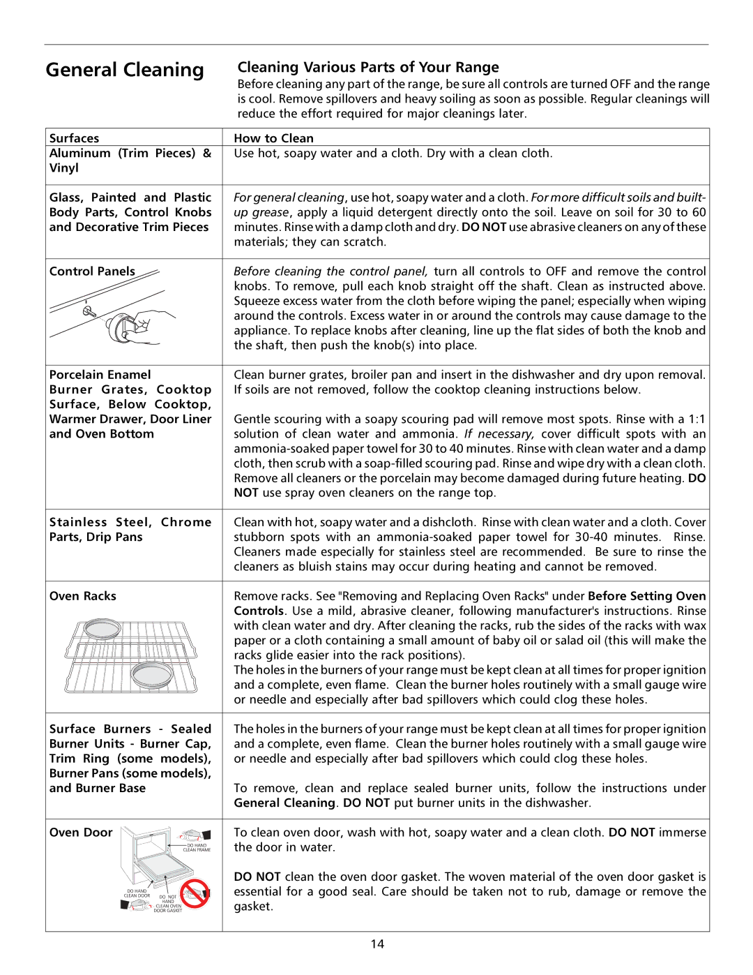 Frigidaire 316000653 important safety instructions General Cleaning, Cleaning Various Parts of Your Range 