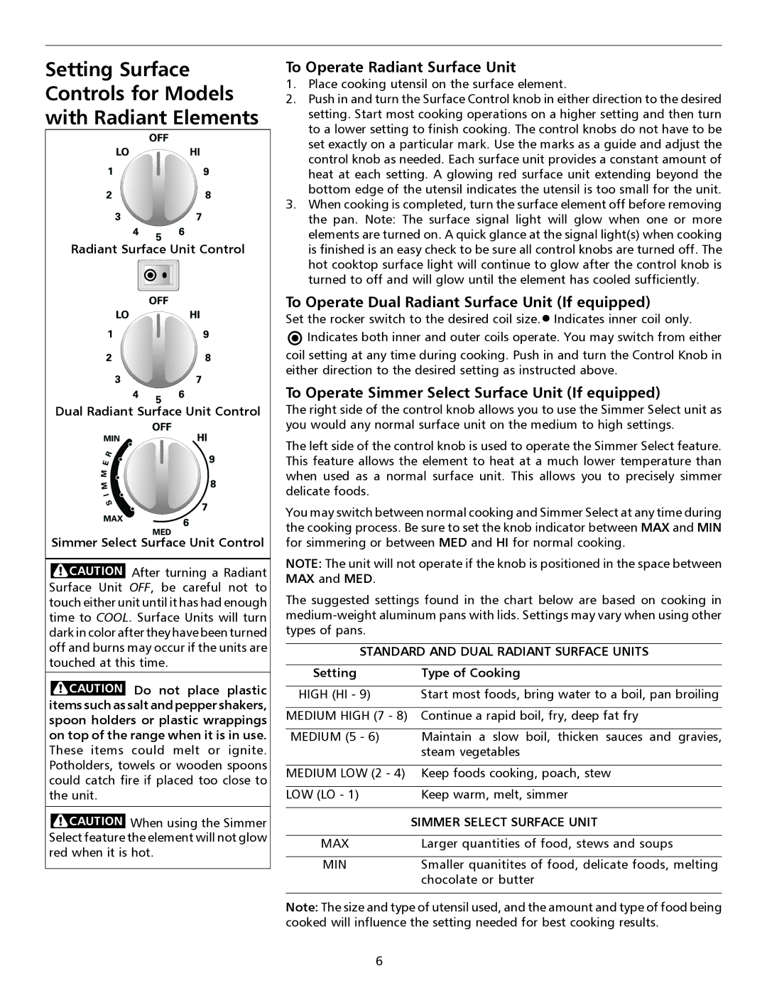 Frigidaire 316135921 Setting Surface Controls for Models with Radiant Elements, To Operate Radiant Surface Unit 