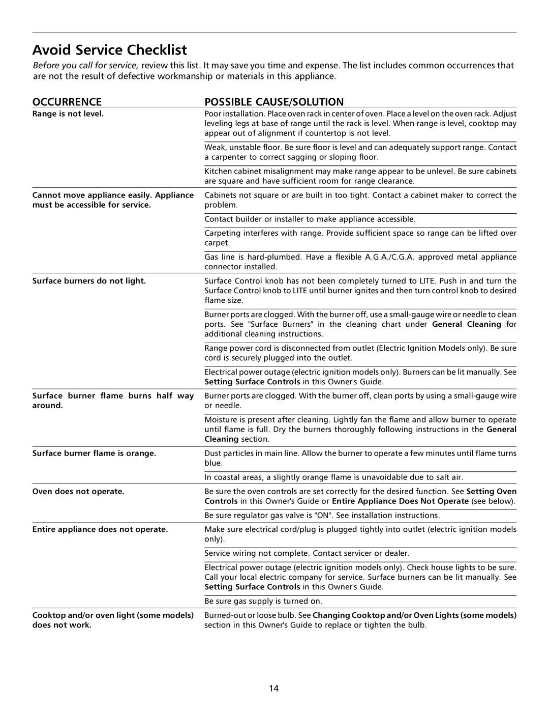 Frigidaire 316135924 important safety instructions Avoid Service Checklist 