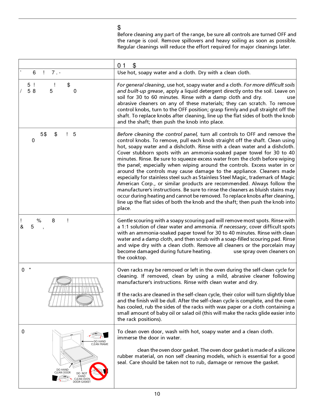 Frigidaire 316135928 General Cleaning, Cleaning Various Parts of Your Range, Surfaces How to Clean 