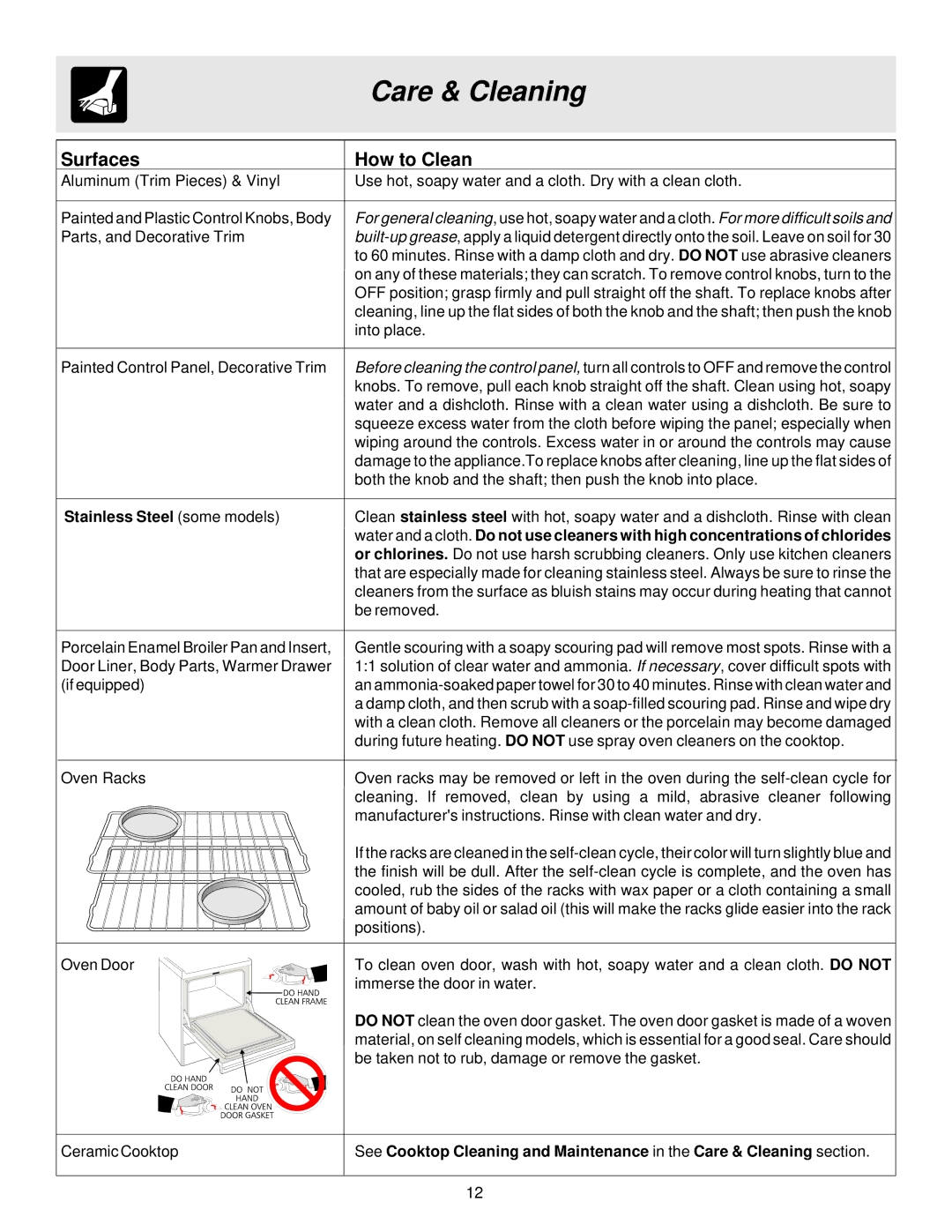 Frigidaire 316257114 manual Care & Cleaning, Surfaces How to Clean, Stainless Steel some models 