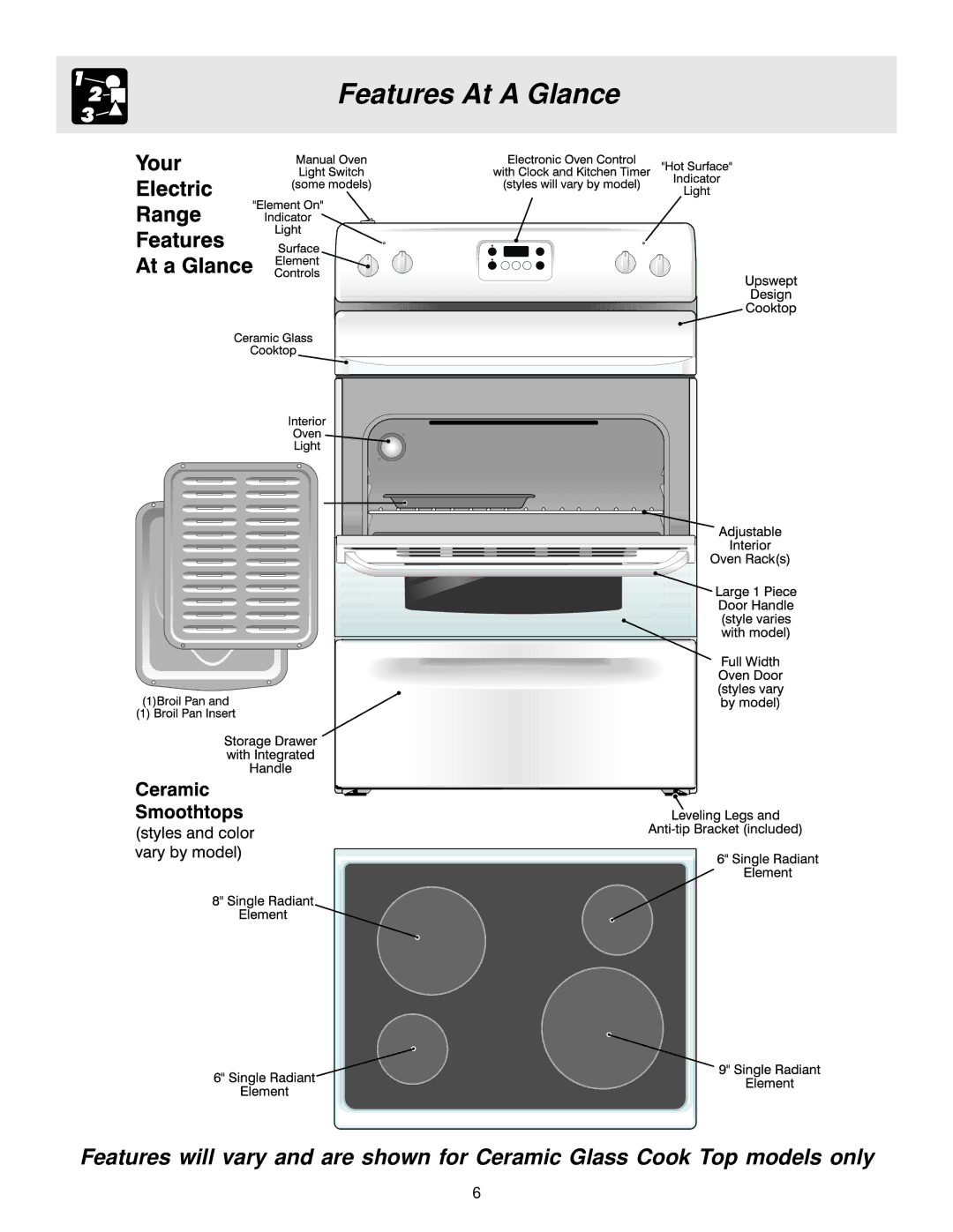 Frigidaire 316257114 manual Features At a Glance 