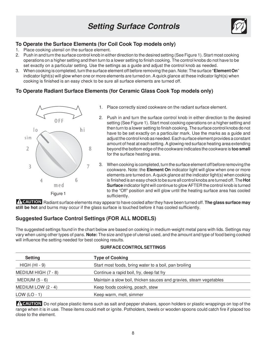 Frigidaire 316257114 Setting Surface Controls, Suggested Surface Control Settings for ALL Models, Setting Type of Cooking 