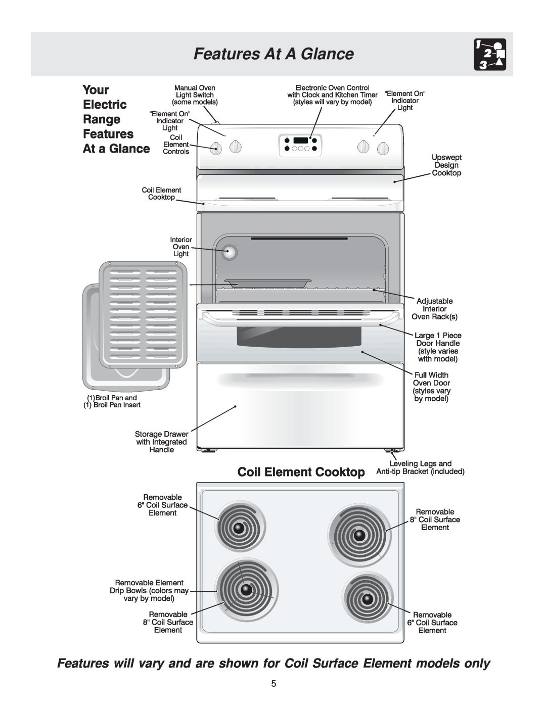 Frigidaire 316257114 manual Features At A Glance, Features will vary and are shown for Coil Surface Element models only 