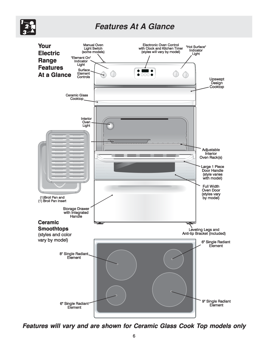 Frigidaire 316257114 manual Features At A Glance 