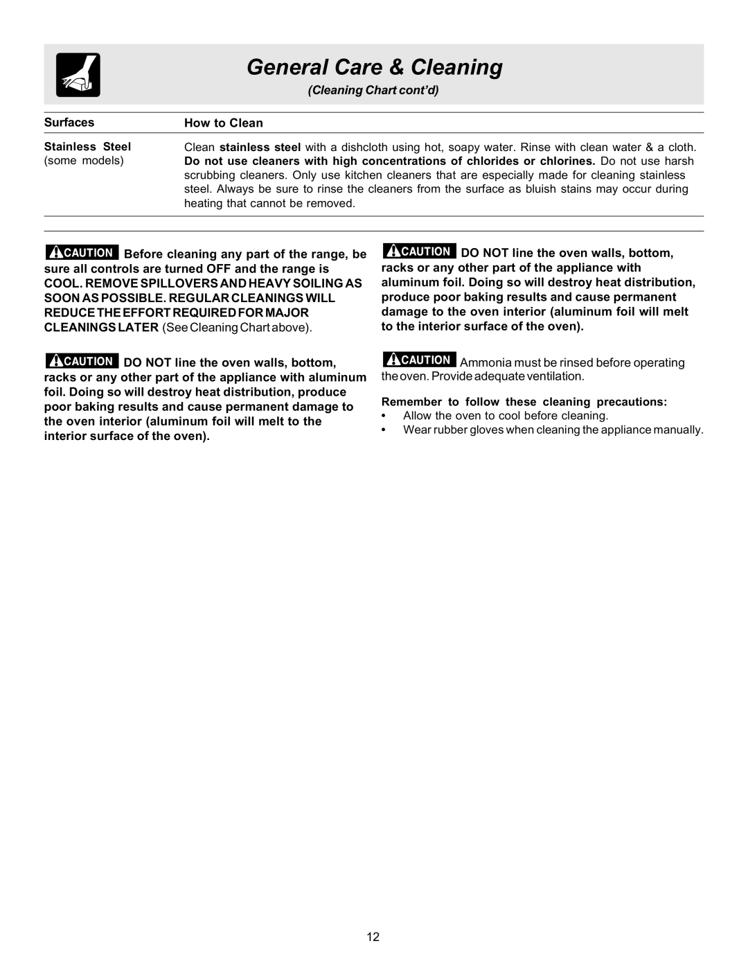 Frigidaire 316417134 Surfaces How to Clean Stainless Steel, Remember to follow these cleaning precautions 