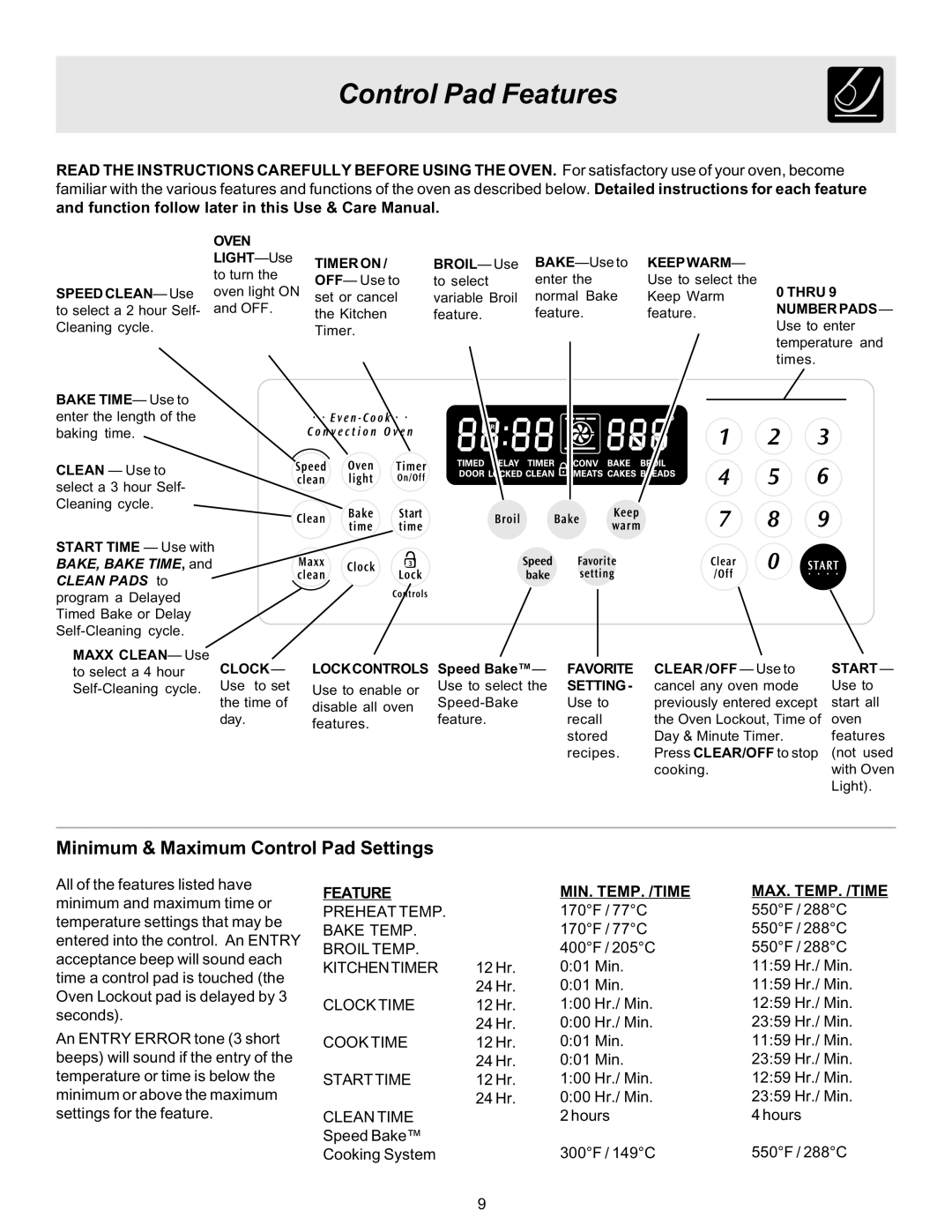 Frigidaire 316417137 REV-A important safety instructions Control Pad Features, Minimum & Maximum Control Pad Settings 