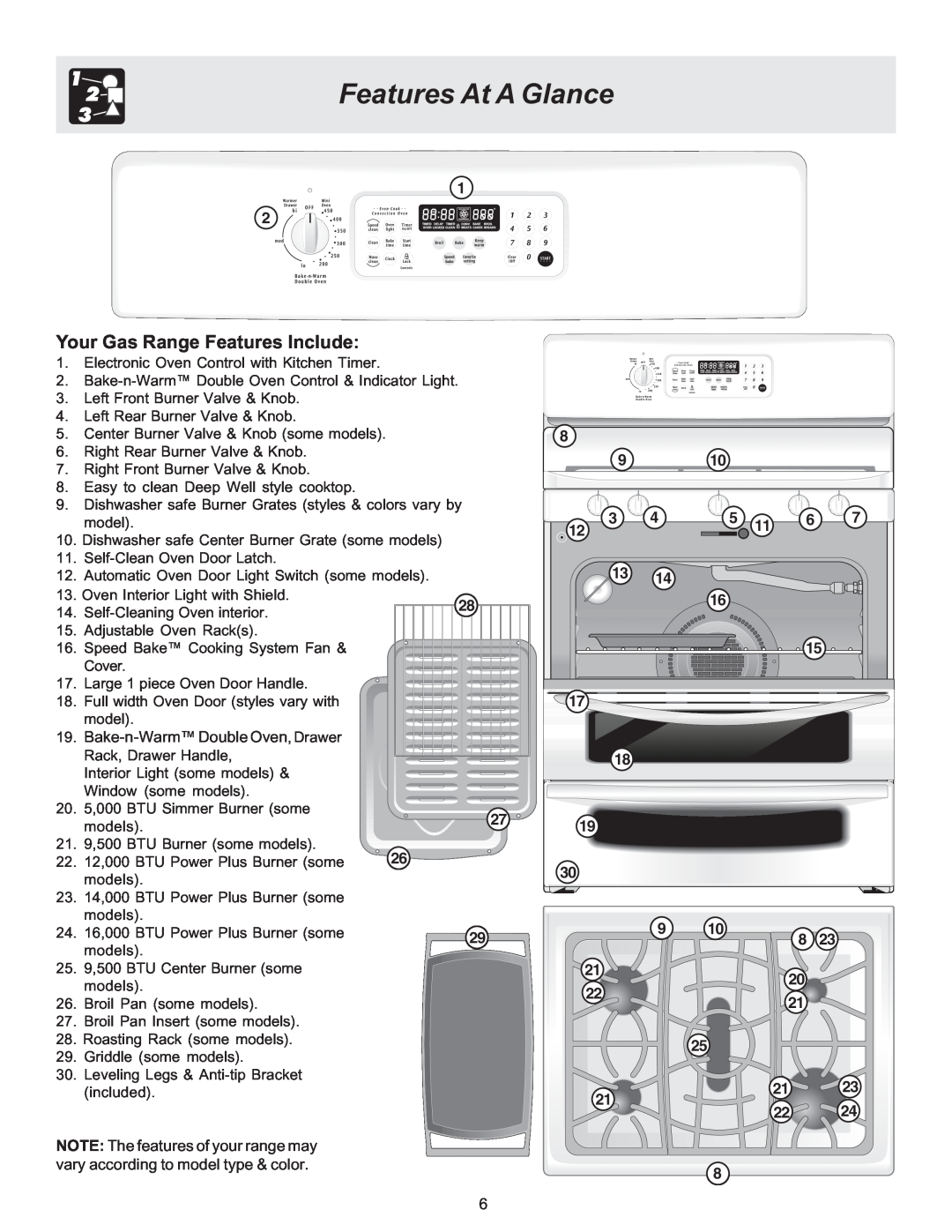 Frigidaire 316417137 REV-A important safety instructions Features At A Glance, Your Gas Range Features Include 