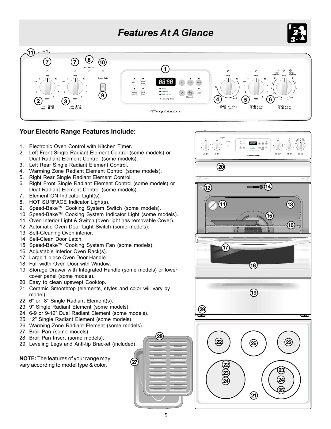 Frigidaire 316423411 important safety instructions Features At a Glance, Your Electric Range Features Include 
