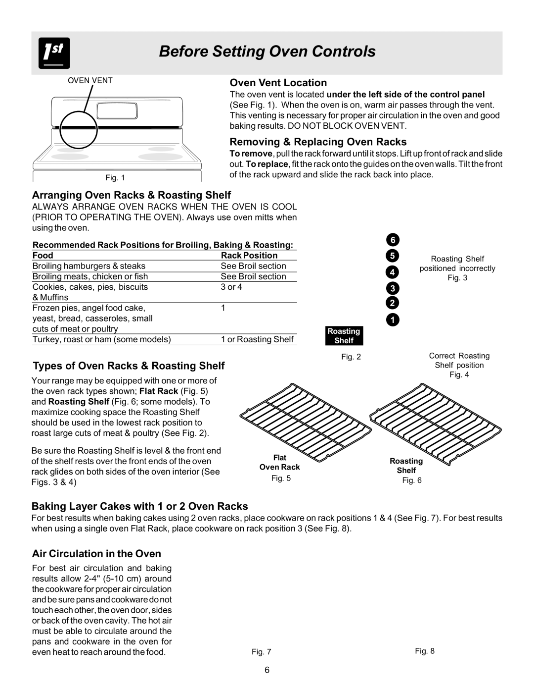 Frigidaire 316423411 important safety instructions Before Setting Oven Controls 