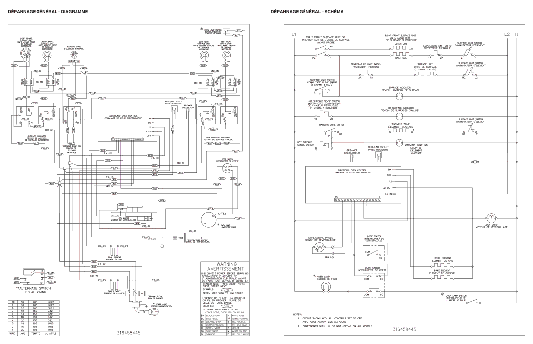 Frigidaire 316458445, ES 305 manual Dépannage Général Diagramme Dépannage Général Schéma 