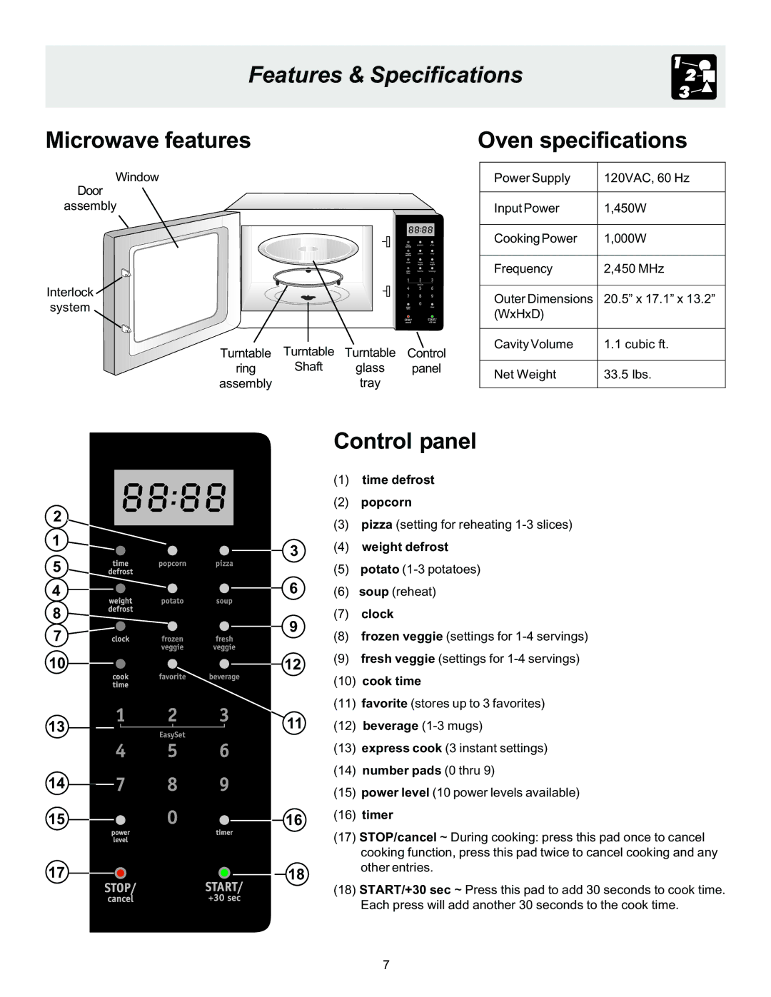 Frigidaire 316495002 manual Features & Specifications 