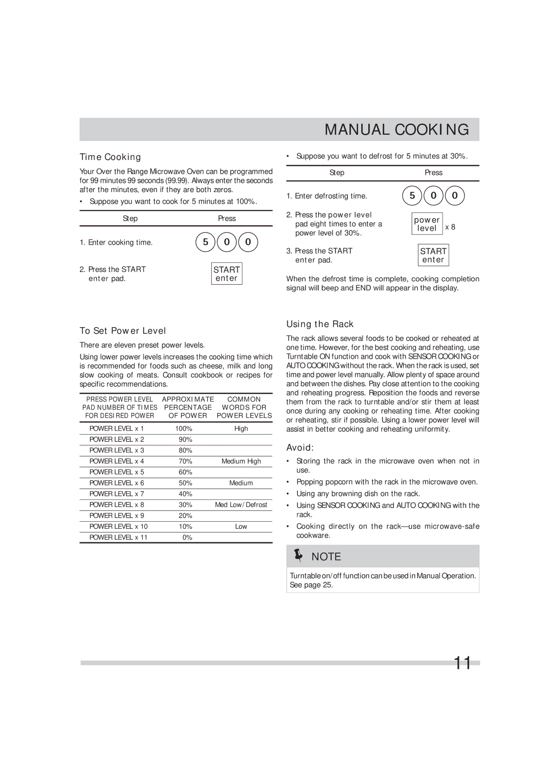 Frigidaire 316495054 manual Manual Cooking, Time Cooking, To Set Power Level, Using the Rack, Avoid 