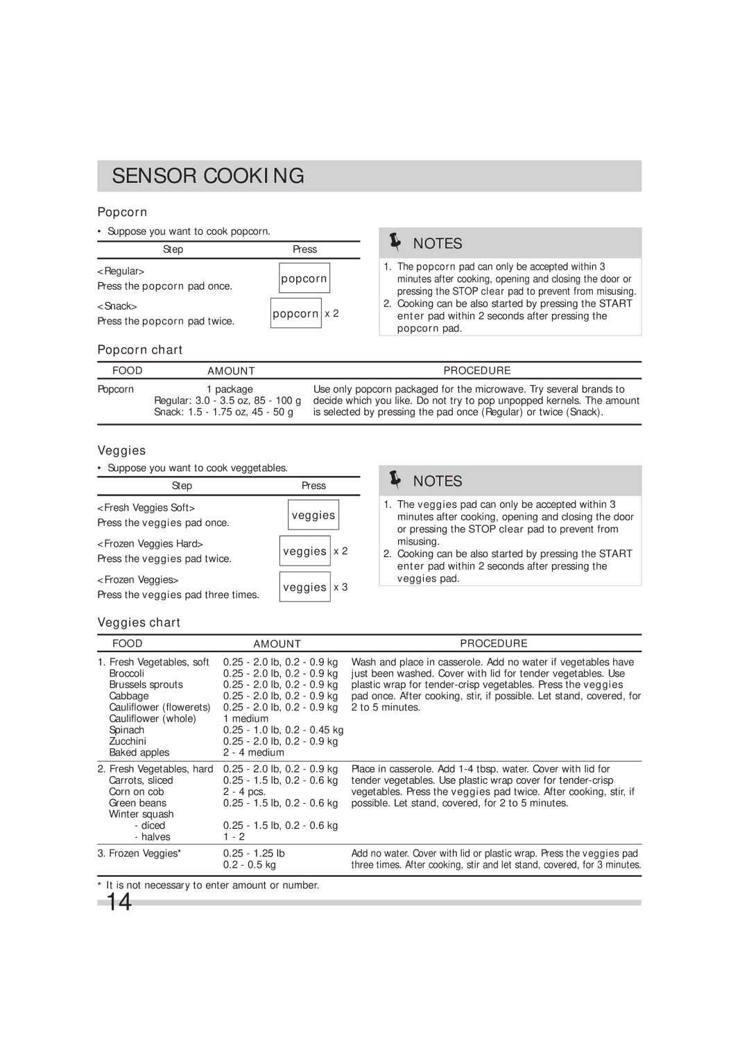 Frigidaire 316495054 manual Popcorn chart, Veggies chart 