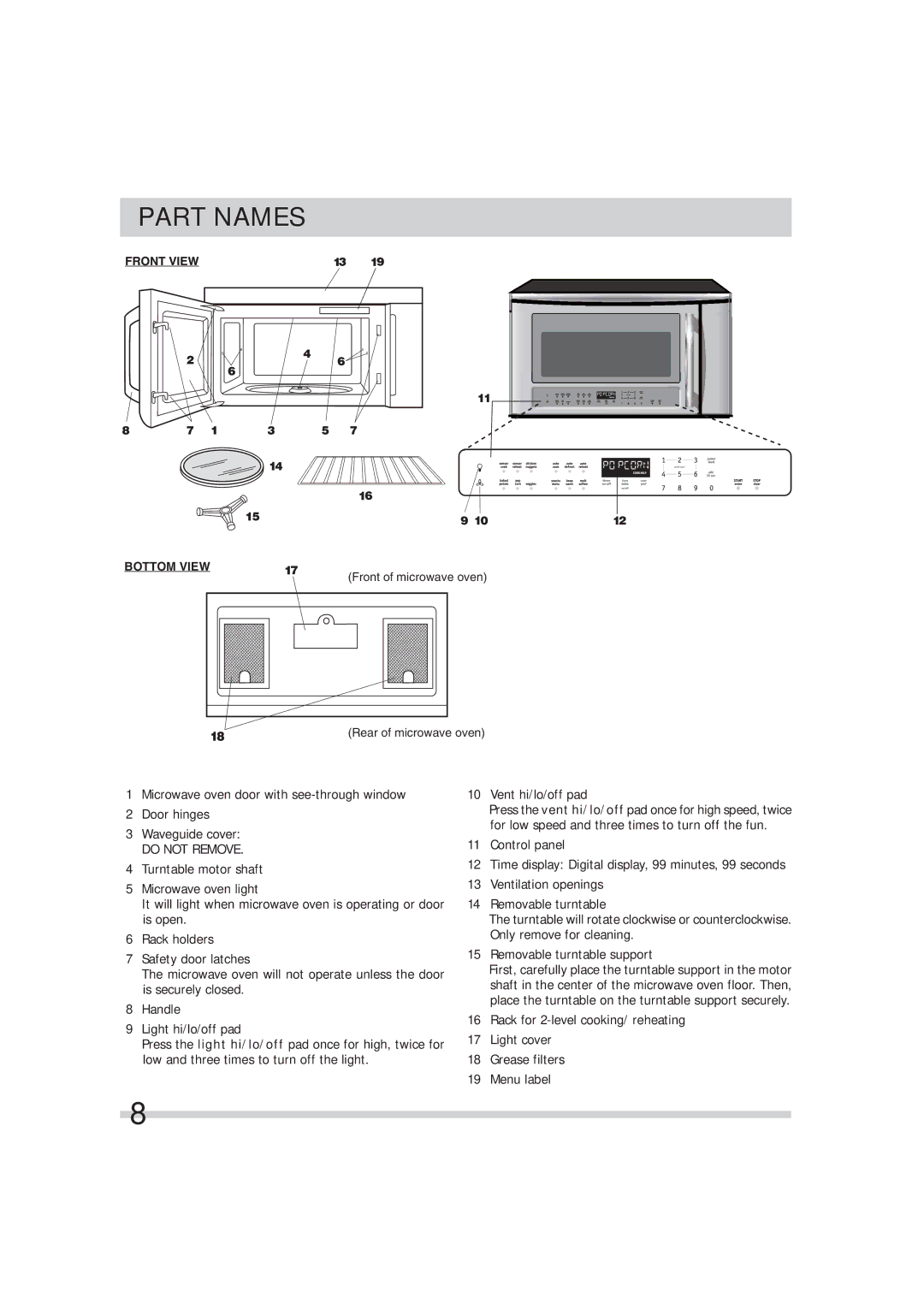 Frigidaire 316495054 manual Part Names, Bottom View 