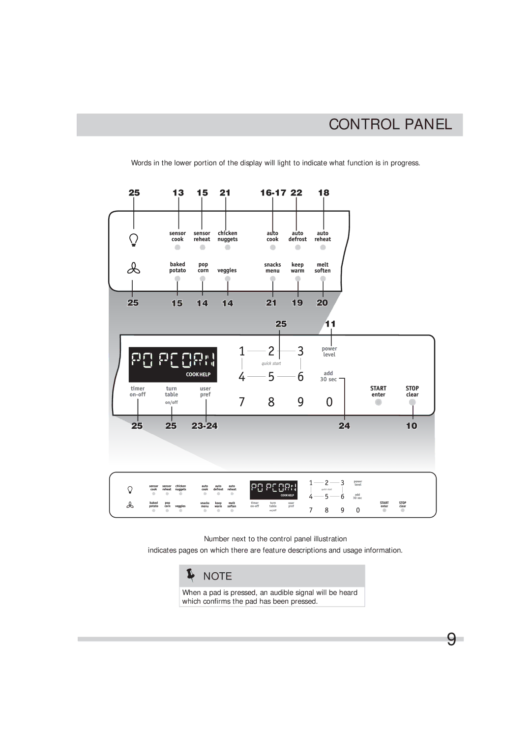 Frigidaire 316495054 manual Control Panel, 13 15 16-17 22 