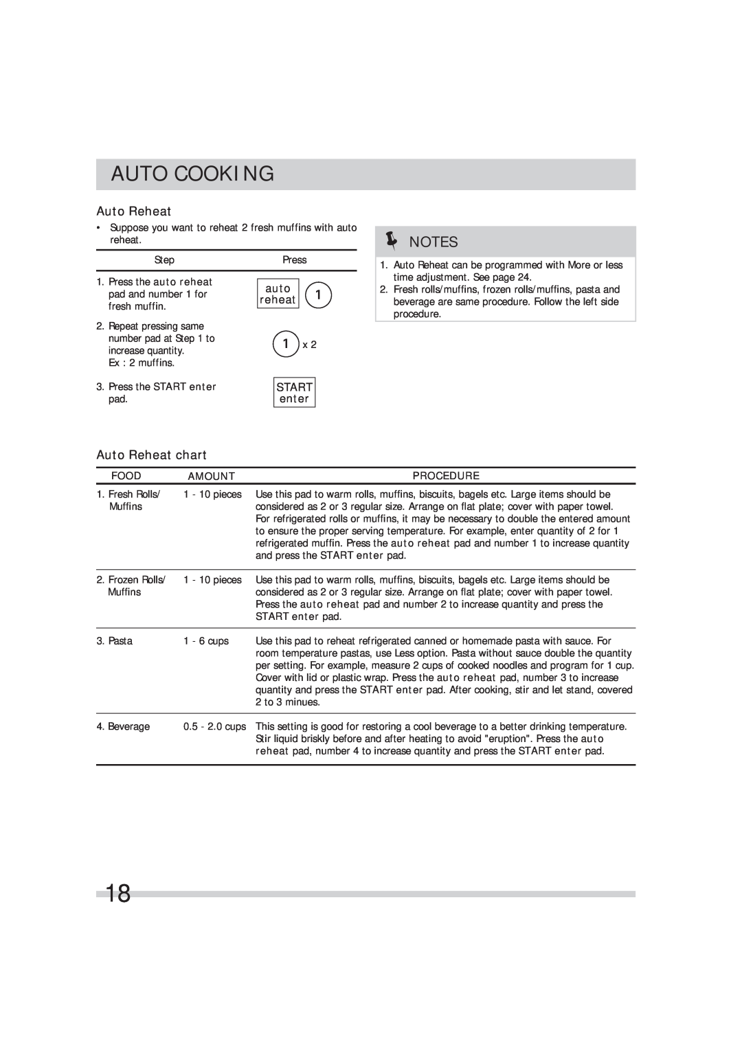 Frigidaire 316495054 Auto Reheat chart, auto reheat, START enter pad, Auto Cooking, Start, Food, Amount, Procedure 