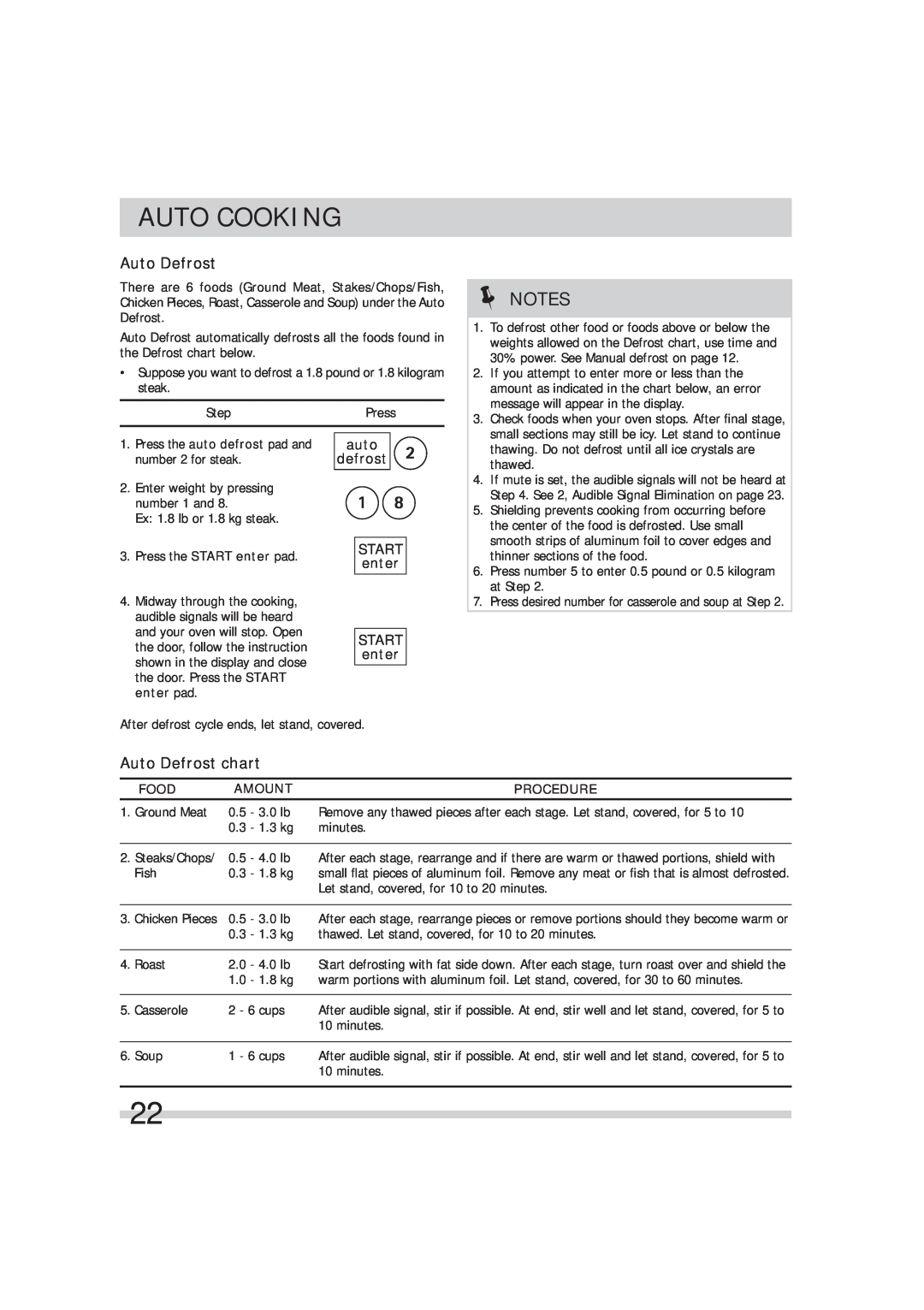 Frigidaire 316495054 Auto Defrost chart, defrost, Auto Cooking, auto, Start, enter pad, Food, Amount, Procedure 