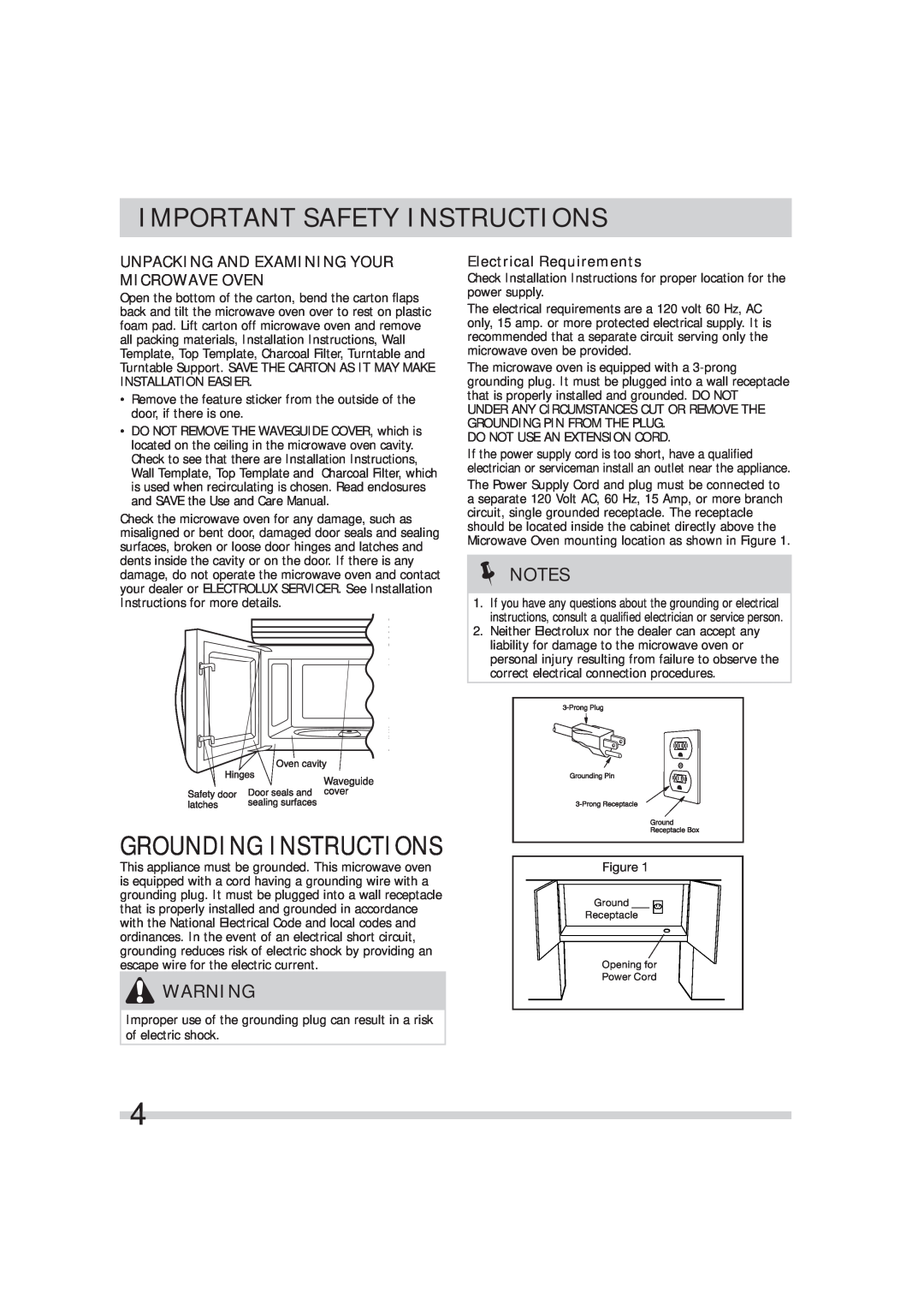 Frigidaire 316495054 Unpacking And Examining Your Microwave Oven, Electrical Requirements, Important Safety Instructions 