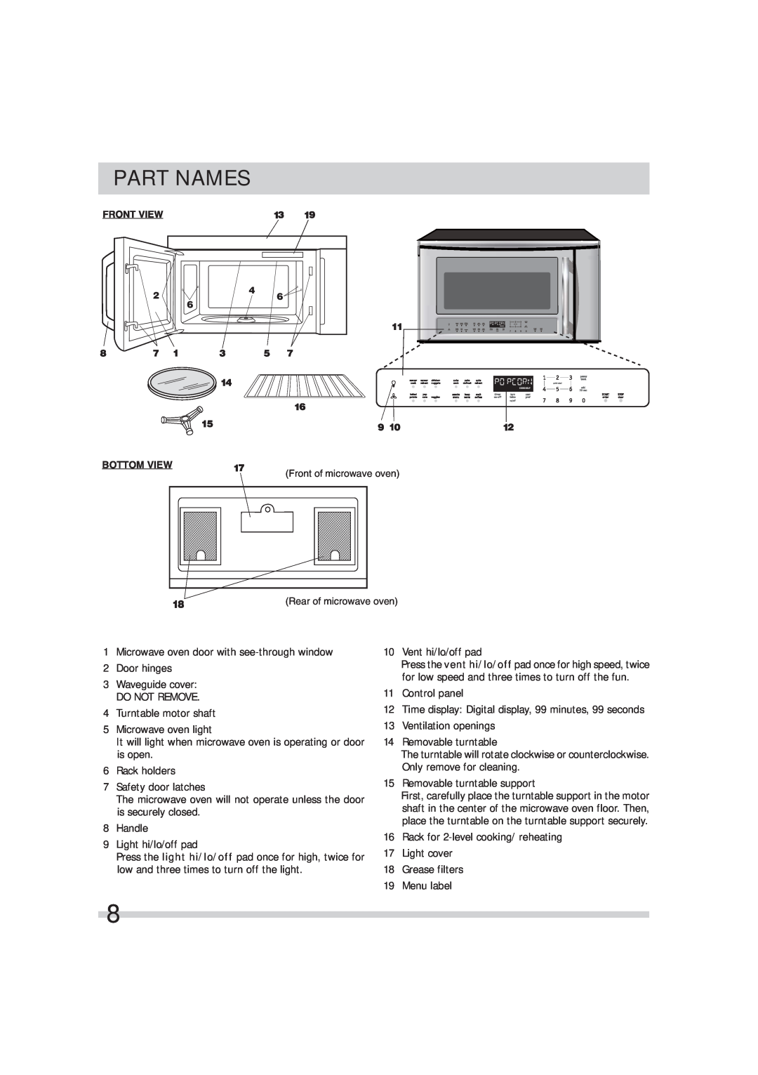 Frigidaire 316495054 manual Part Names, Bottom View, Front of microwave oven Rear of microwave oven 