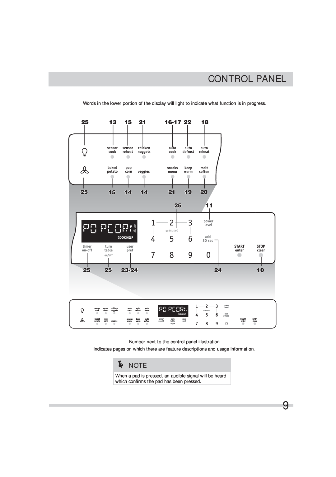 Frigidaire 316495054 manual Control Panel, 16-1722 