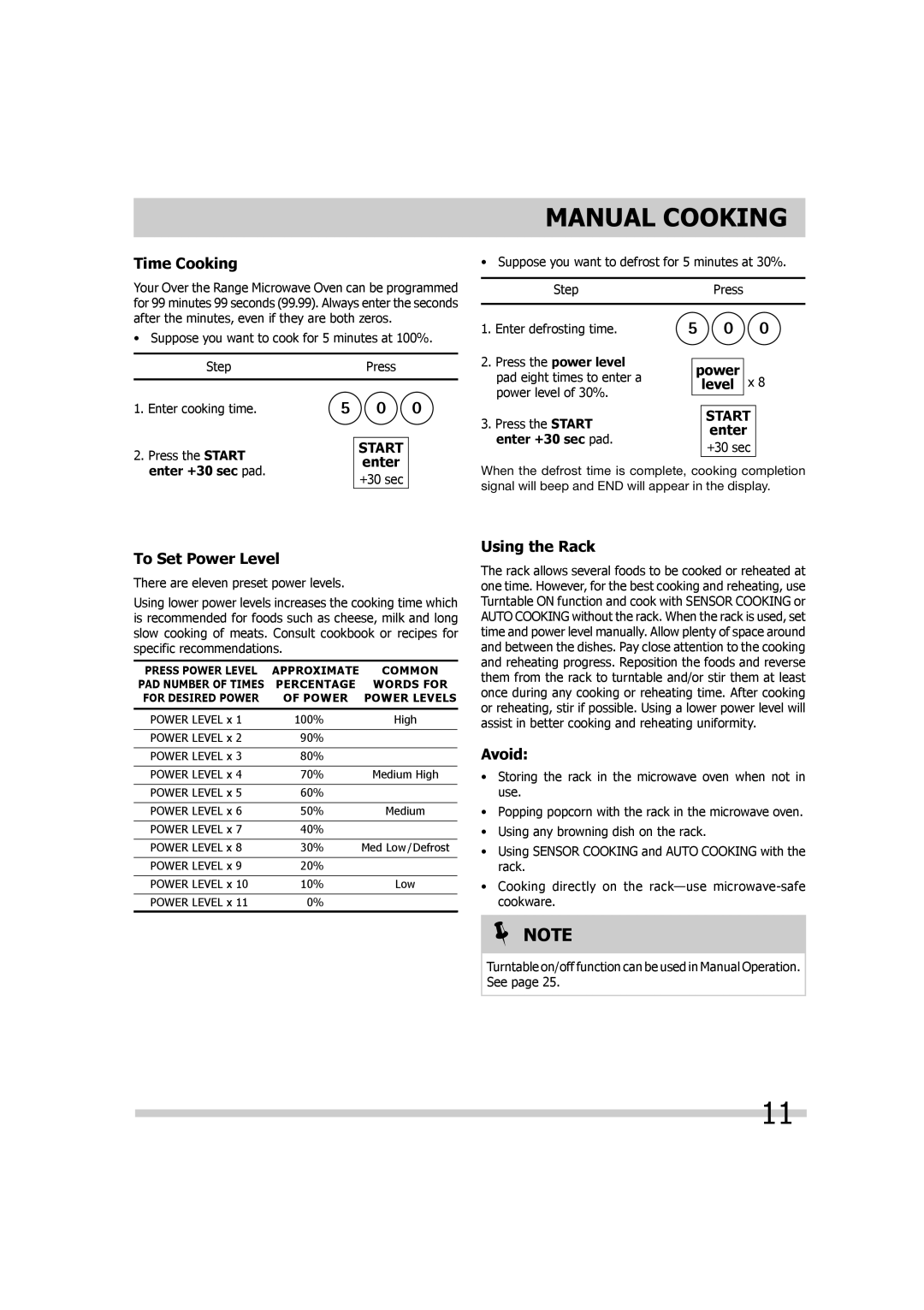 Frigidaire 316495055 important safety instructions Manual Cooking, Time Cooking, To Set Power Level, Using the Rack, Avoid 