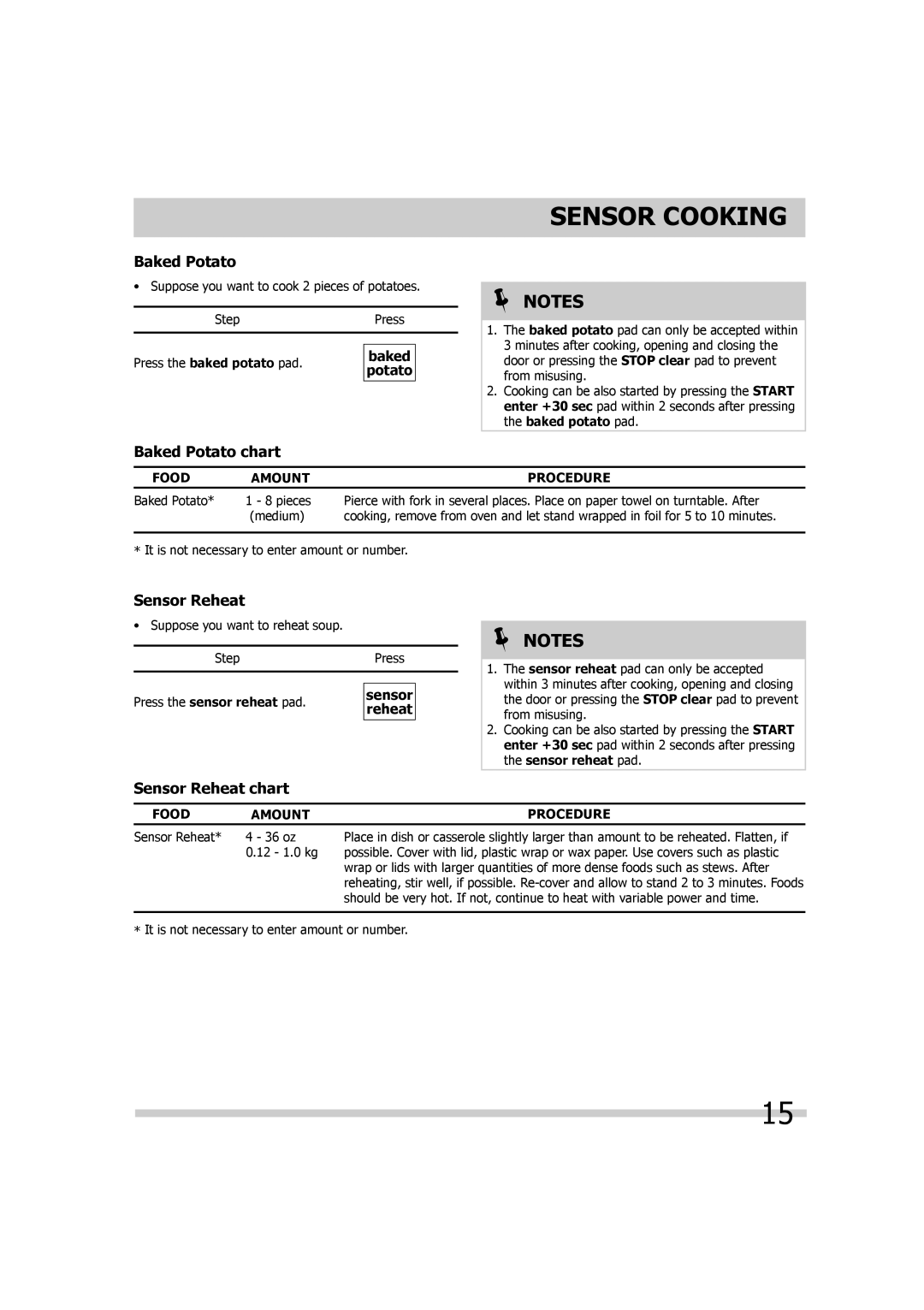 Frigidaire 316495055 important safety instructions Baked Potato chart, Sensor Reheat chart 