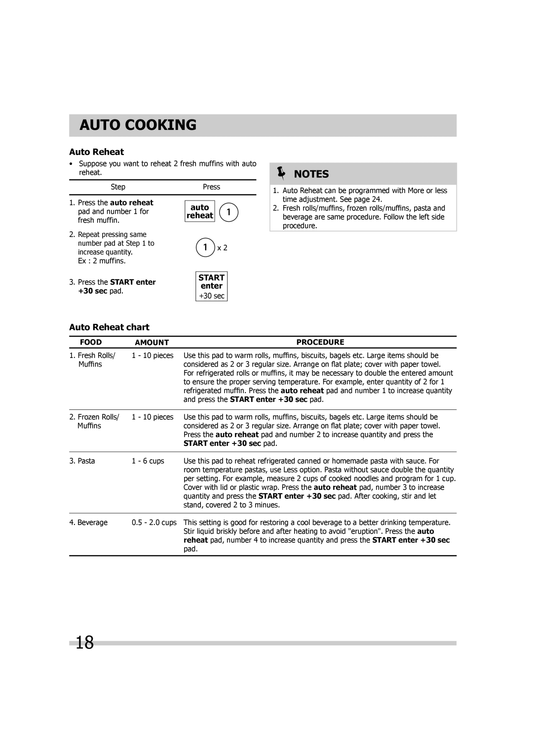 Frigidaire 316495055 important safety instructions Auto Reheat chart, Auto reheat 