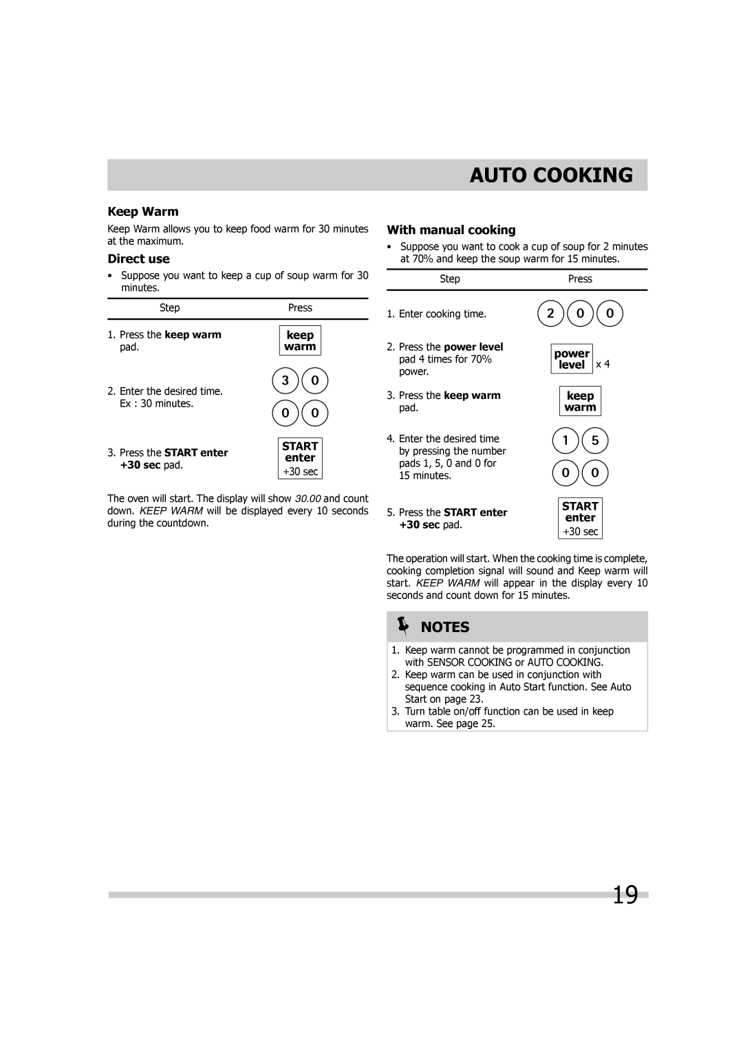 Frigidaire 316495055 important safety instructions Direct use, With manual cooking, Power level x Keep Warm 