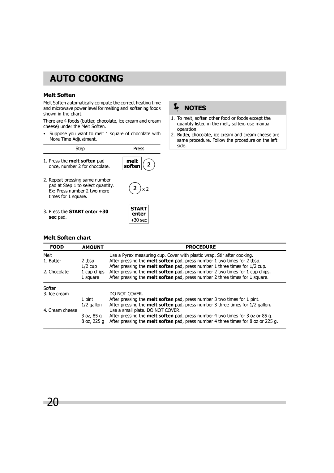 Frigidaire 316495055 important safety instructions Melt Soften chart, Melt soften 