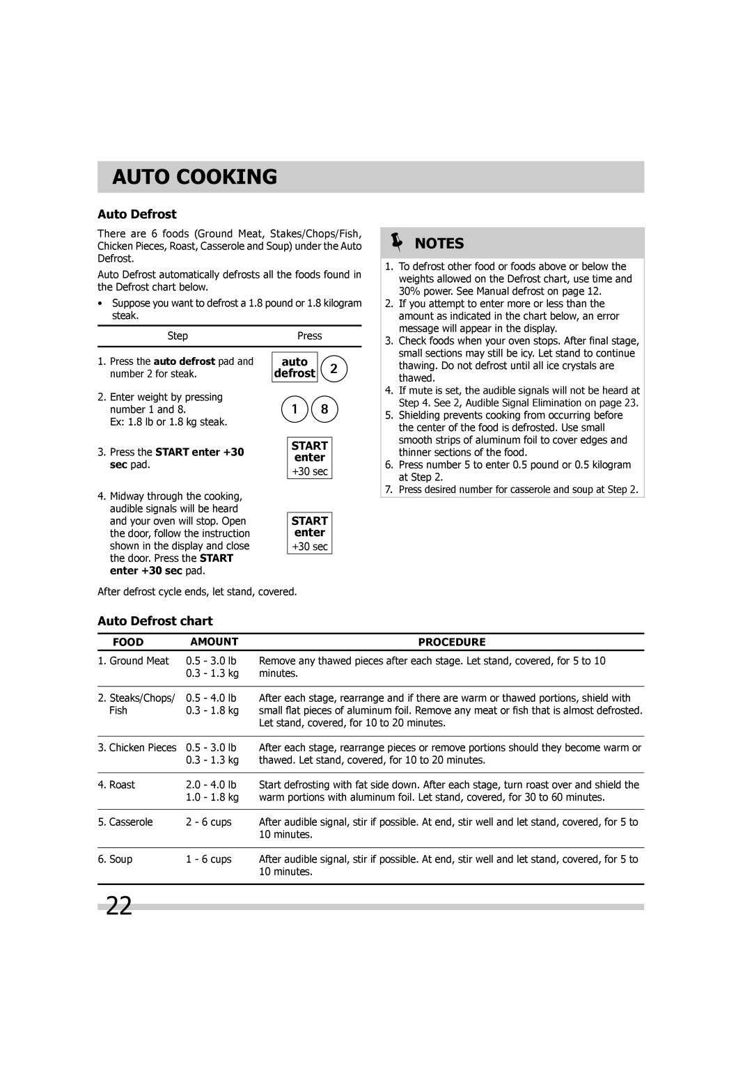 Frigidaire 316495055 important safety instructions Auto Defrost chart 