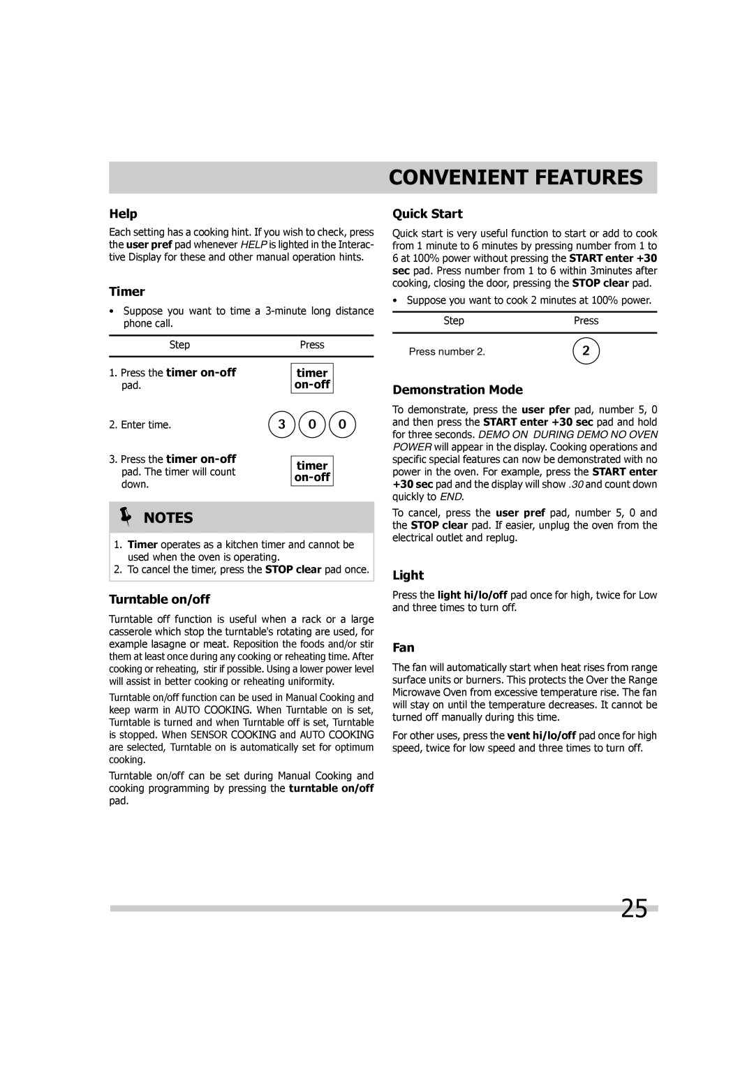 Frigidaire 316495055 Help, Timer, Quick Start, Demonstration Mode, Turntable on/off, Light, Fan 