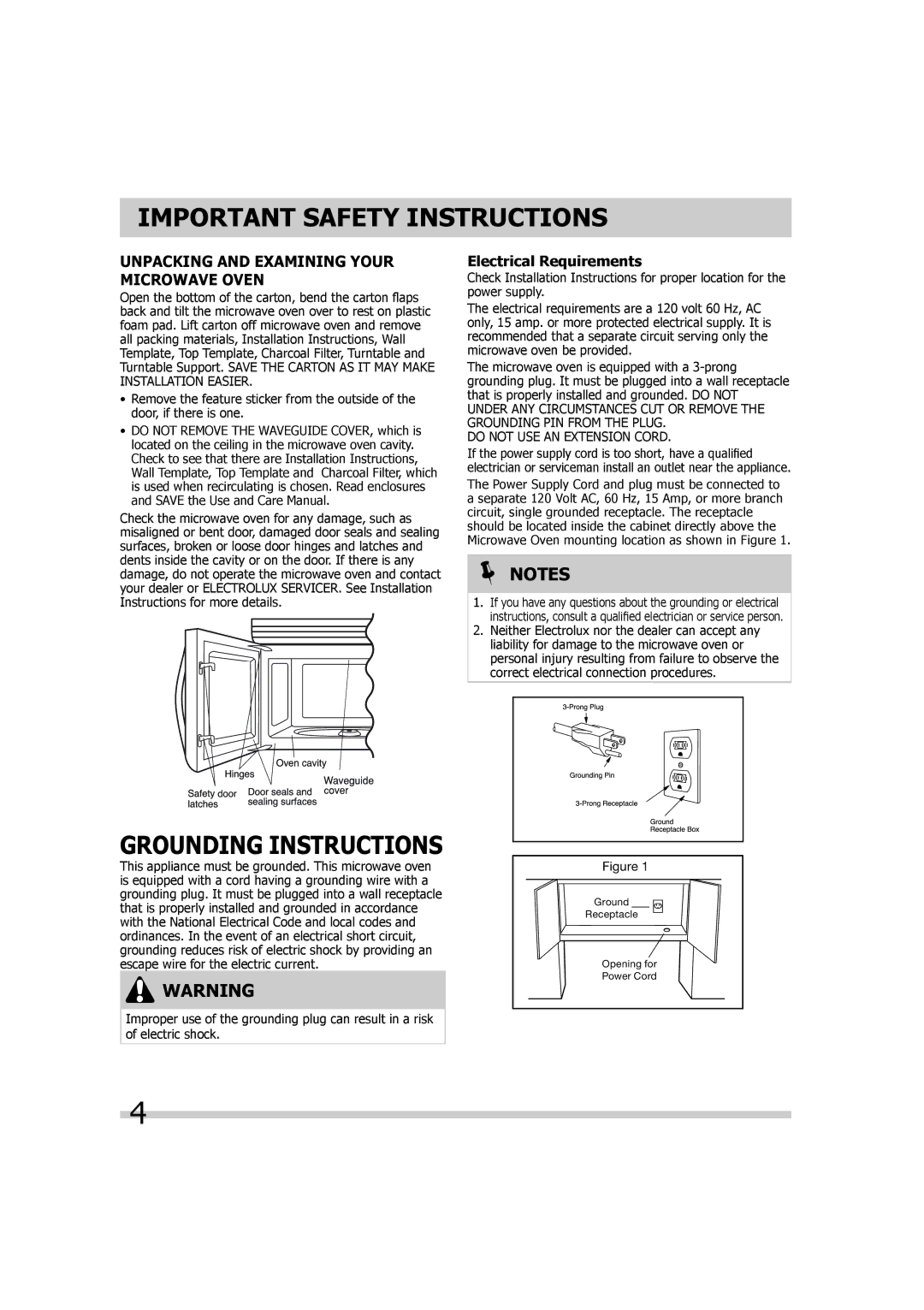 Frigidaire 316495055 important safety instructions Unpacking and Examining Your Microwave Oven, Electrical Requirements 