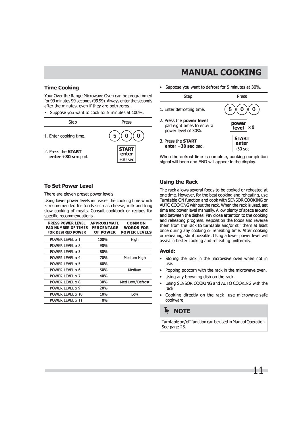 Frigidaire 316495055 Manual Cooking, Time Cooking, To Set Power Level, Using the Rack, Avoid, power level x START enter 