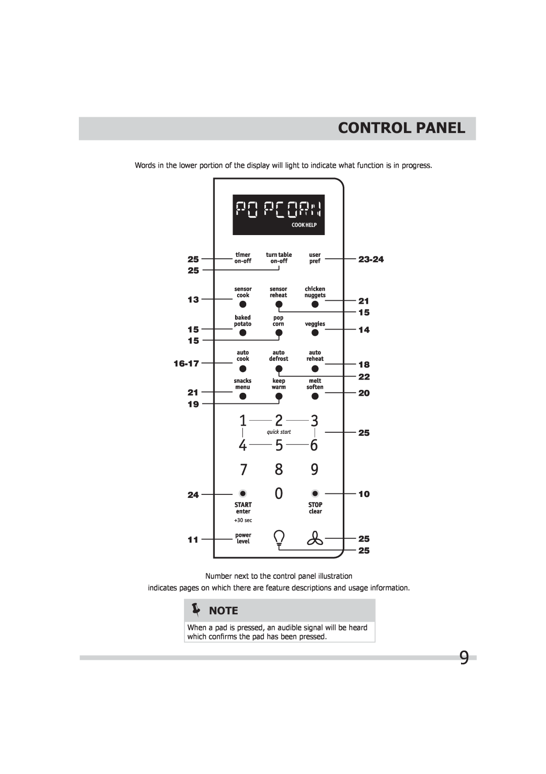 Frigidaire 316495055 important safety instructions Control Panel, 23-24, 16-17 