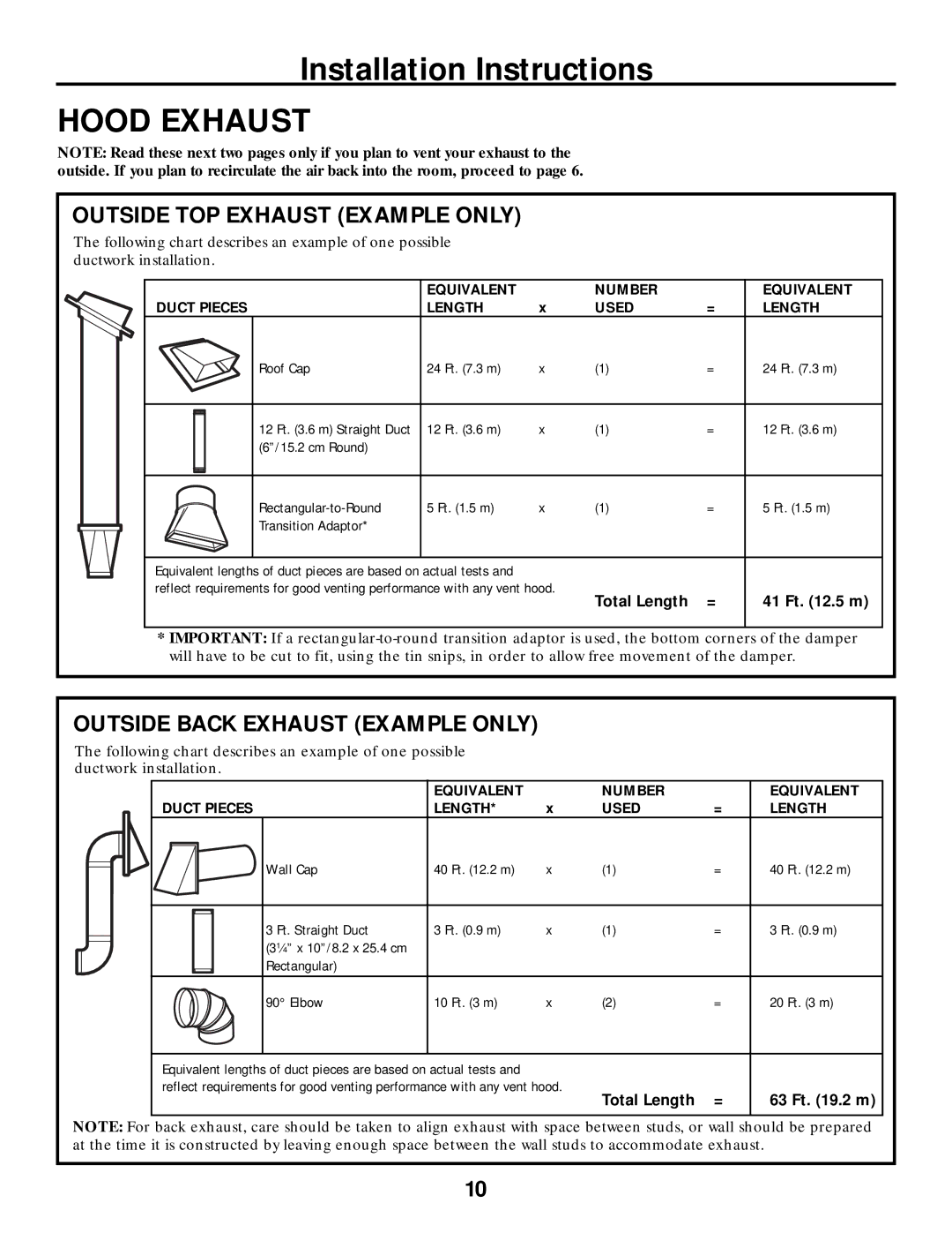 Frigidaire 316495063 warranty Hood Exhaust, Outside TOP Exhaust Example only, Outside Back Exhaust Example only 