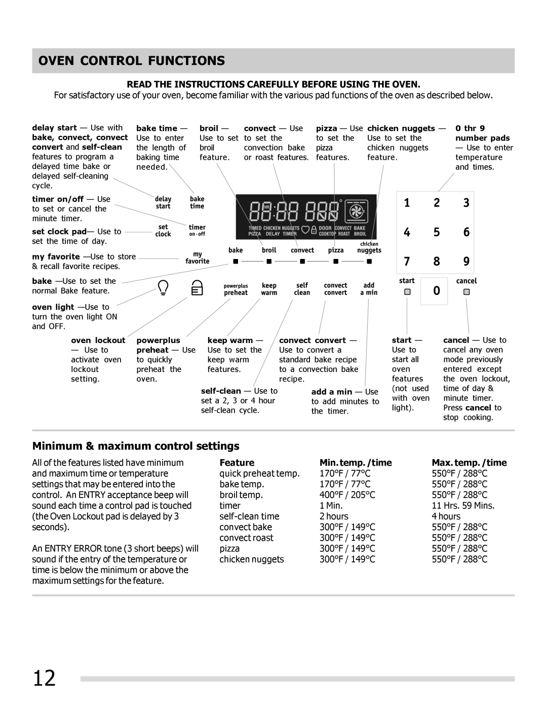 Frigidaire 316901202 Oven Control Functions, Minimum & maximum control settings, Feature Min. temp. /time Max. temp. /time 