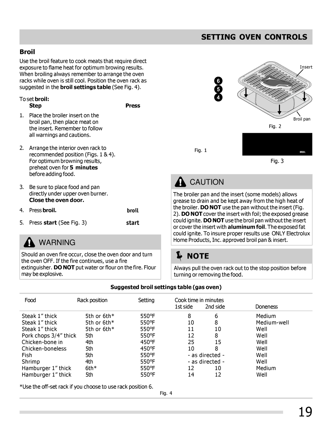 Frigidaire DGGF3042KF manual Broil, To set broil Step Press, Close the oven door, Suggested broil settings table gas oven 