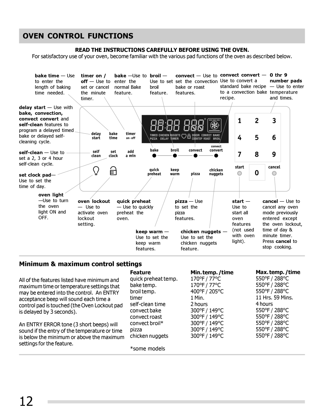 Frigidaire 316901207 Oven Control Functions, Minimum & maximum control settings, Feature Min. temp. /time Max. temp. /time 